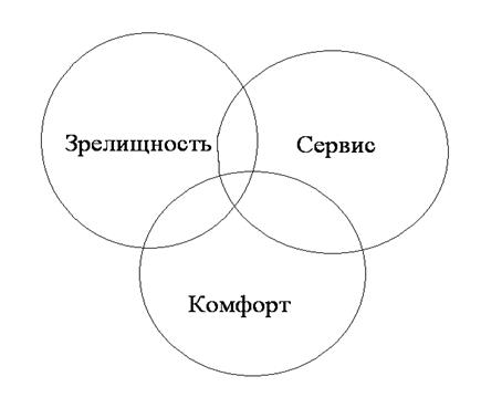 кинотеатры какая сфера деятельности. картинка кинотеатры какая сфера деятельности. кинотеатры какая сфера деятельности фото. кинотеатры какая сфера деятельности видео. кинотеатры какая сфера деятельности смотреть картинку онлайн. смотреть картинку кинотеатры какая сфера деятельности.