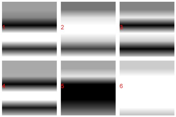 <b>User model presentation</b>