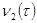 Synchronization and sommerfeld effect as typical resonant patterns