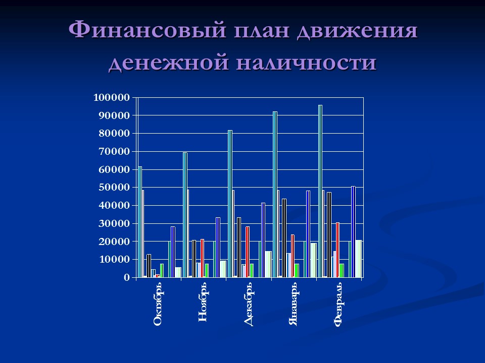 Открытие мастерской по ремонту технических средств Техникс