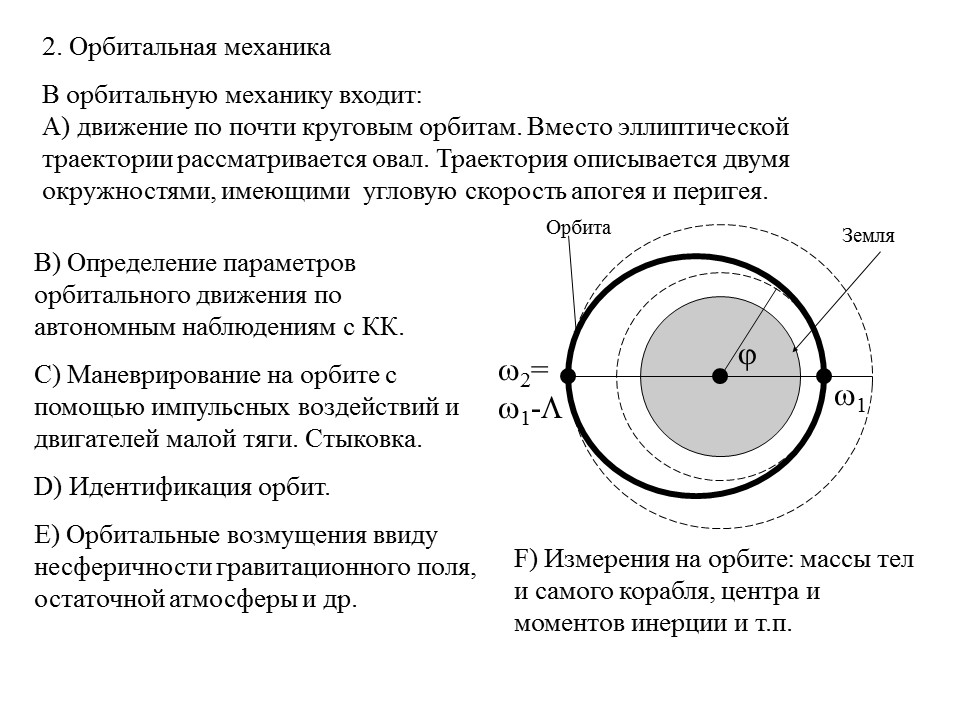 Неоптолемеевская механика как механика эры космоса