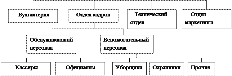 кинотеатры какая сфера деятельности. картинка кинотеатры какая сфера деятельности. кинотеатры какая сфера деятельности фото. кинотеатры какая сфера деятельности видео. кинотеатры какая сфера деятельности смотреть картинку онлайн. смотреть картинку кинотеатры какая сфера деятельности.