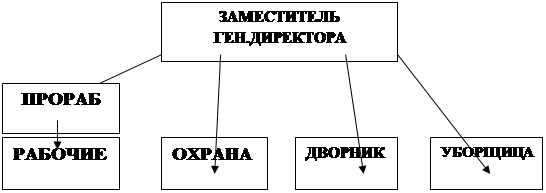 список литературы для отчета по практике реклама и связи с общественностью. Смотреть фото список литературы для отчета по практике реклама и связи с общественностью. Смотреть картинку список литературы для отчета по практике реклама и связи с общественностью. Картинка про список литературы для отчета по практике реклама и связи с общественностью. Фото список литературы для отчета по практике реклама и связи с общественностью