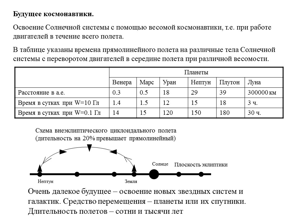 Неоптолемеевская механика как механика эры космоса