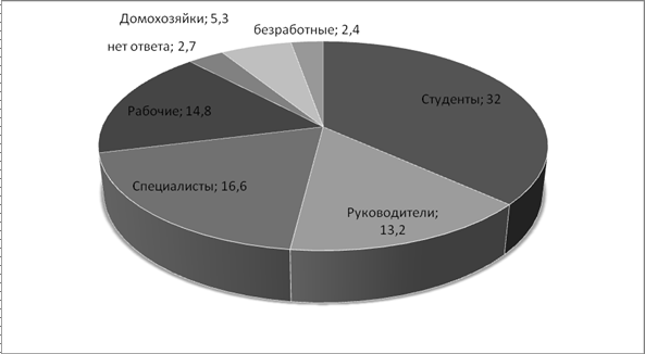 кинотеатры какая сфера деятельности. картинка кинотеатры какая сфера деятельности. кинотеатры какая сфера деятельности фото. кинотеатры какая сфера деятельности видео. кинотеатры какая сфера деятельности смотреть картинку онлайн. смотреть картинку кинотеатры какая сфера деятельности.