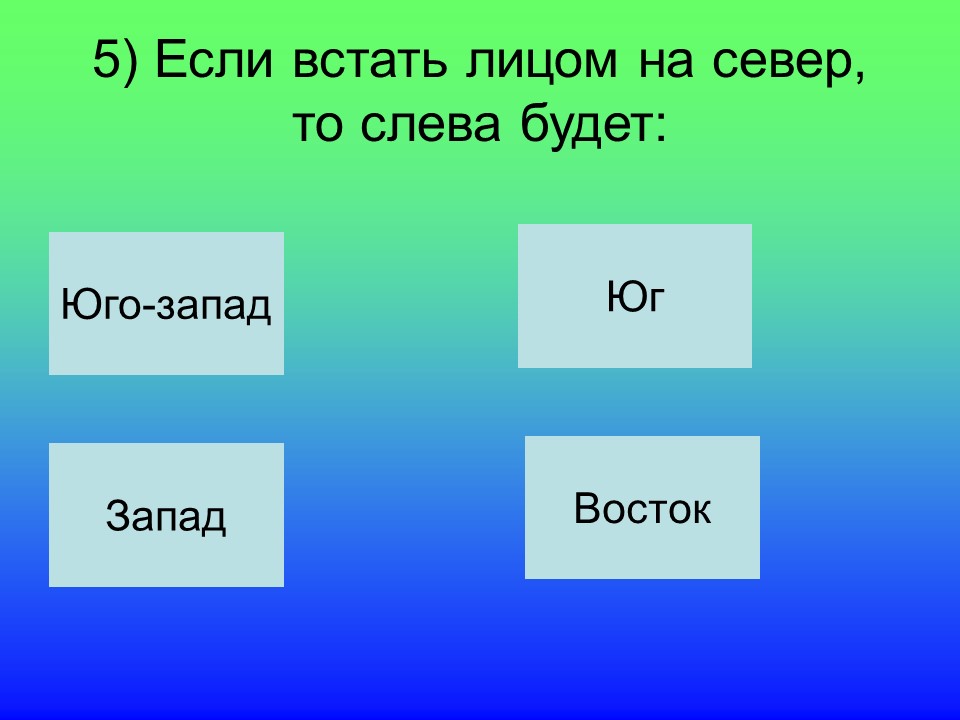 Ориентирование на местности 2 Способы определения