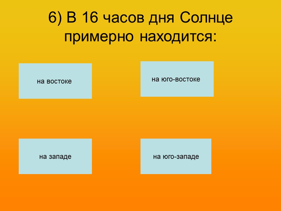 Ориентирование на местности 2 Способы определения