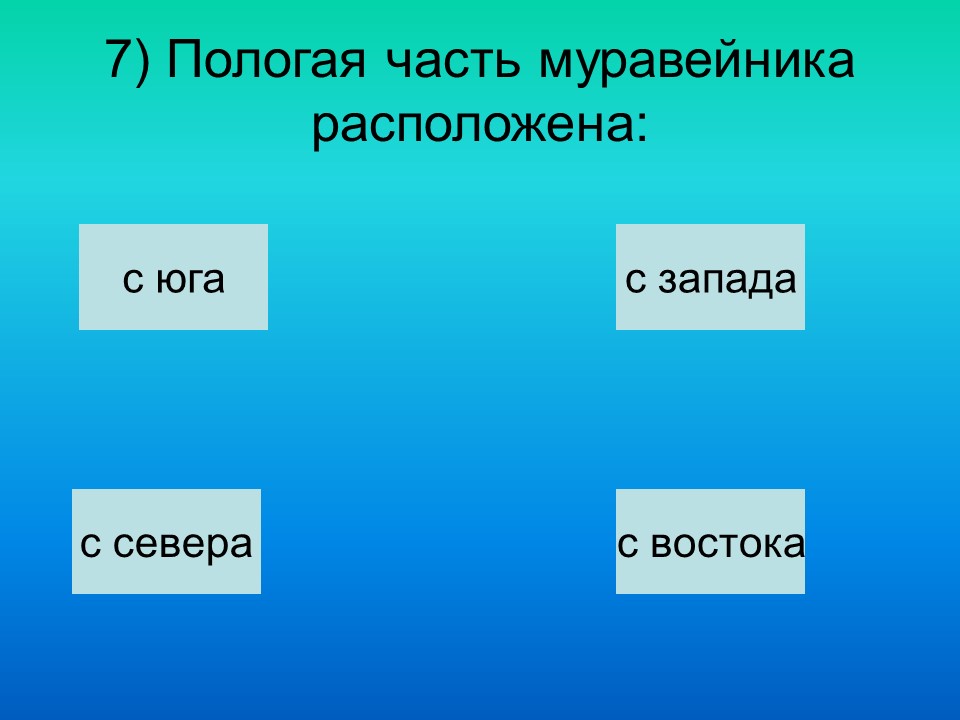 Ориентирование на местности 2 Способы определения