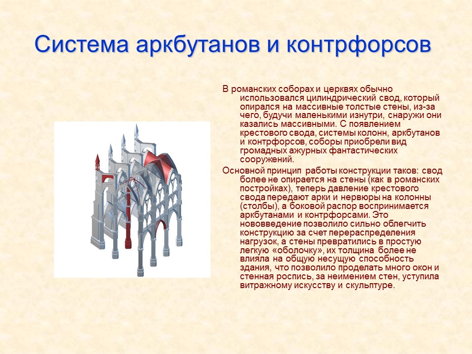 Готика в средневековой Западной Европе