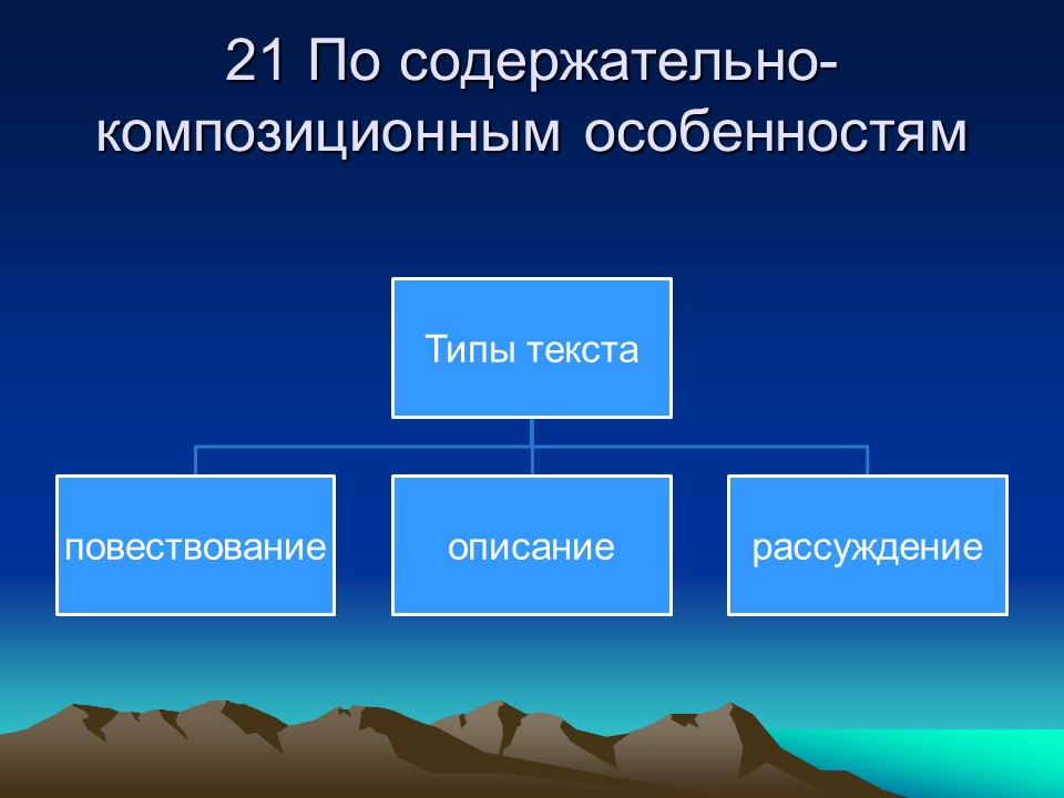 Особенности культуры русского языка