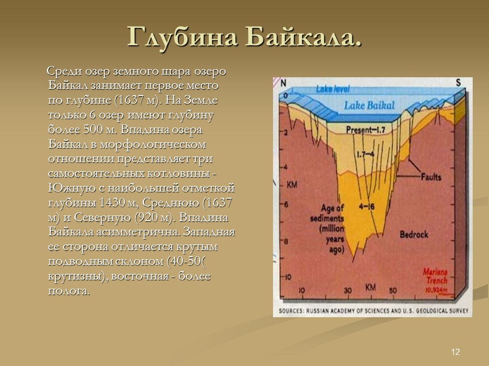 Байкал - уникальное озеро