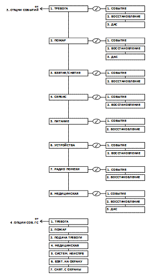 Infinite Prime with Hybrid Connections Installation Manual Version 00