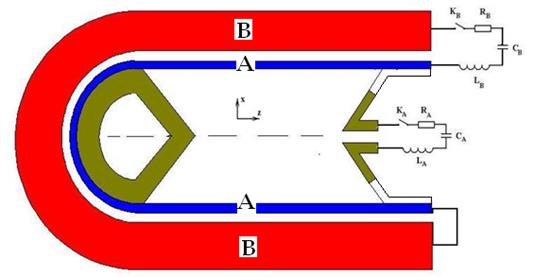 M. P. Galanin, A. P. Lototskii, A. S. Rodin