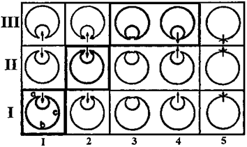 Erik Erikson "Childhood and Society"