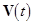 Nonlinear multi-wave coupling and resonance in elastic structures