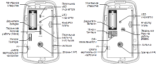 Infinite Prime with Hybrid Connections Installation Manual Version 00