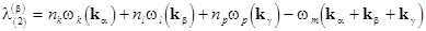 Nonlinear multi-wave coupling and resonance in elastic structures