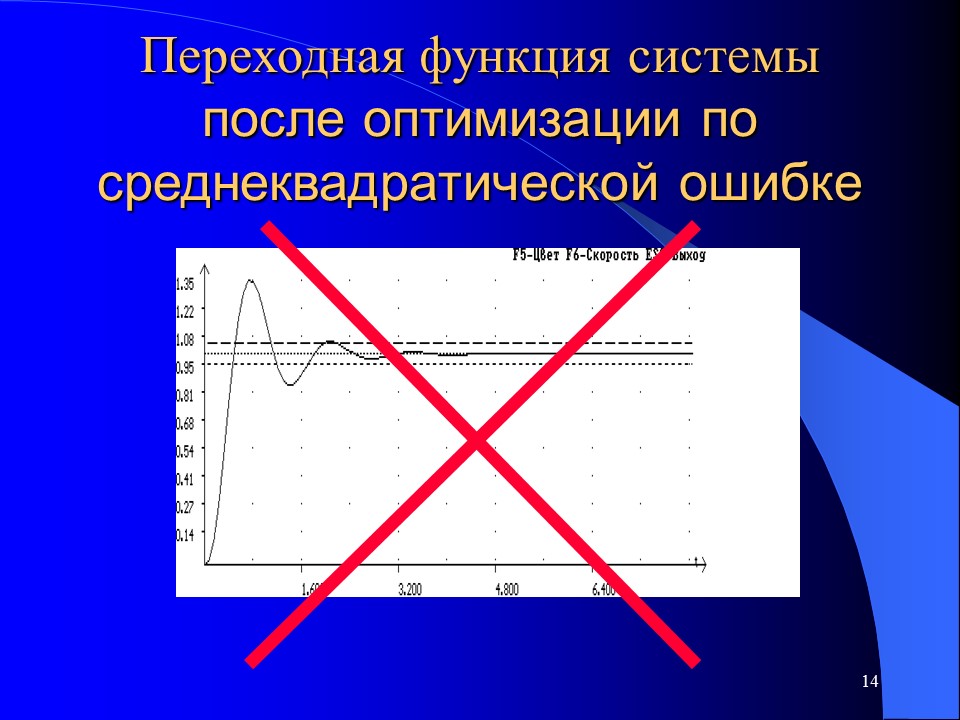 Параметрическая оптимизация систем управления