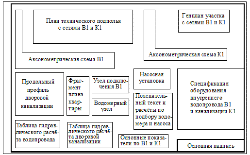 Установка водомерного узла в колодце чертеж пример