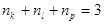 Nonlinear multi-wave coupling and resonance in elastic structures