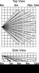 Infinite Prime with Hybrid Connections Installation Manual Version 00
