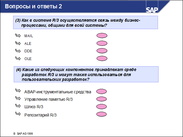 Sap50 ???????? ??????????