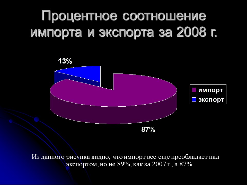 Проблемы контроля классификационного кода трикотажной одежды по ТН ВЭД России