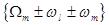 Nonlinear multi-wave coupling and resonance in elastic structures